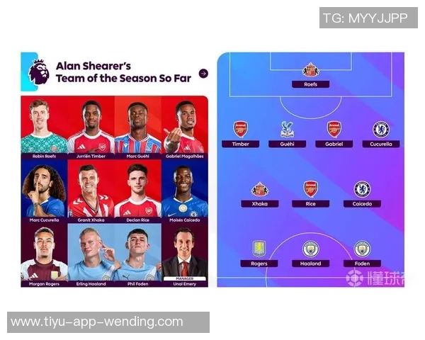 斯科尔斯点评英超中场表现选择托纳利称凯塞多不应全赖斯太过花哨